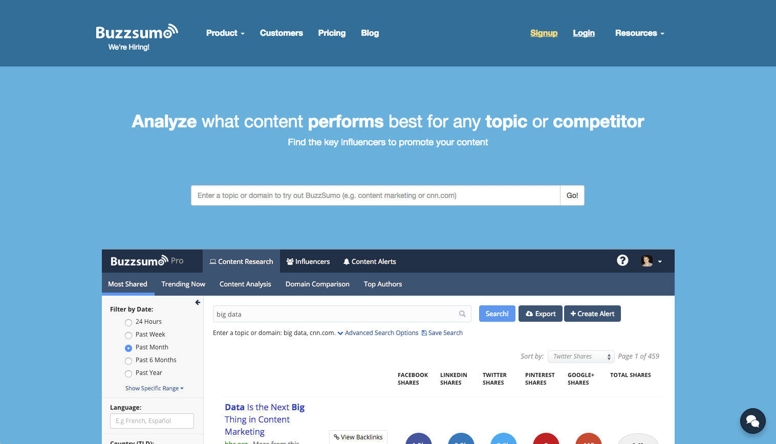 Buzzsumo